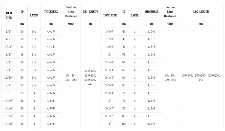 180 Degree Silicone Elbow Specifications And Dimensions